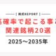 2025年から10年間の日本で高確率で起こる事とその関連銘柄リスト20選